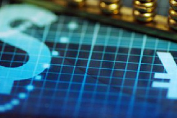 外汇黄金盈利图形分析表（黄金的外汇分析）